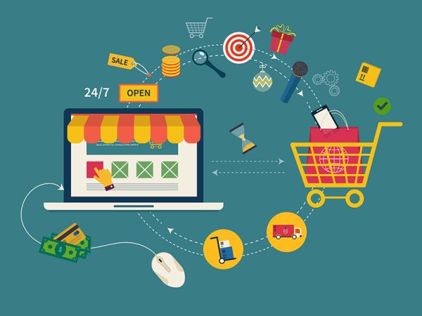 E-commerce Growth